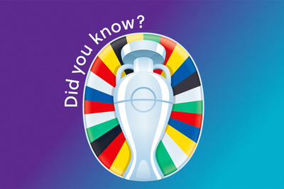 Did you know Euros CO2