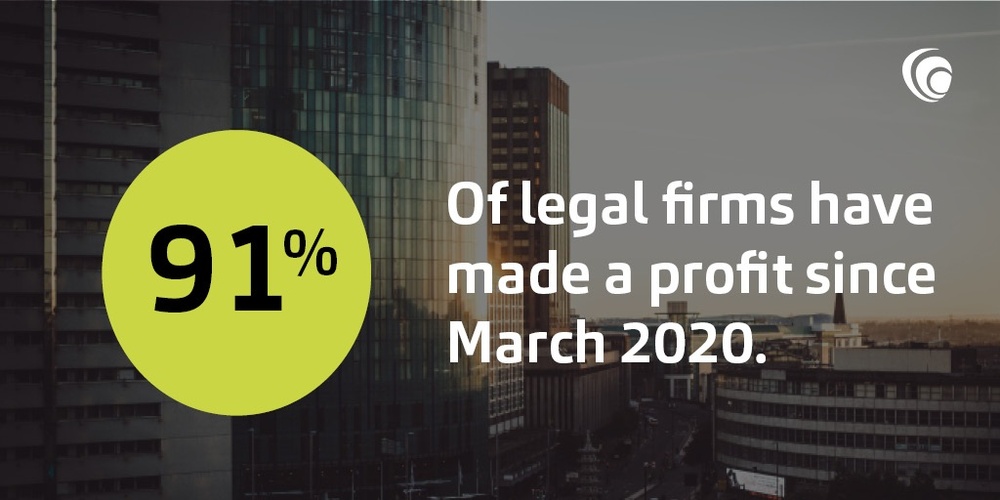 Legal Survey Results Profit