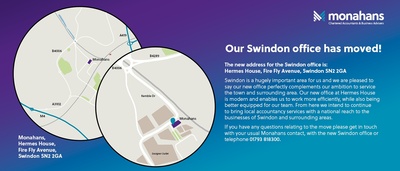 Swindon Map Card
