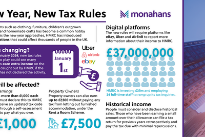 Monahans Dec23 New Tax Rules