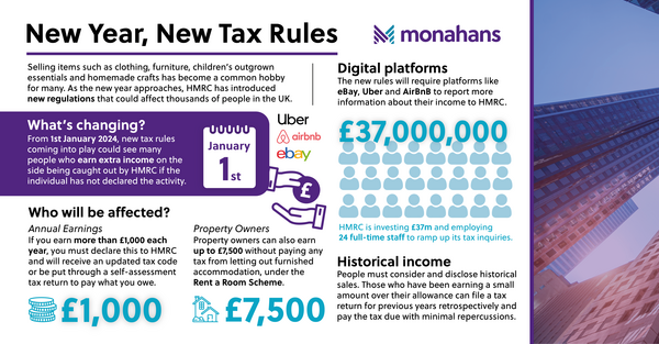 Monahans Dec23 New Tax Rules