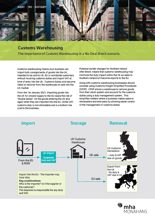 Focus On Customs Warehousing